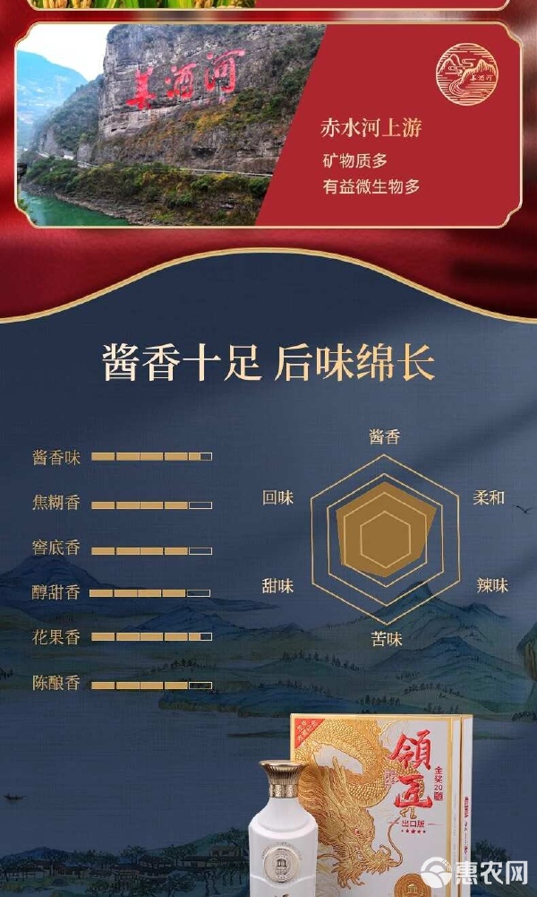 领匠酒（金奖20） 品味时间沉淀的酱香典范